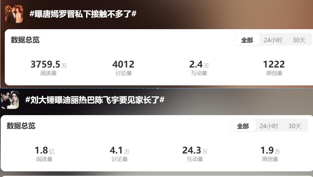 一个晚上两个大瓜第一个：顶流结婚，还是姐弟恋第二个：顶流离婚，恩爱人设崩