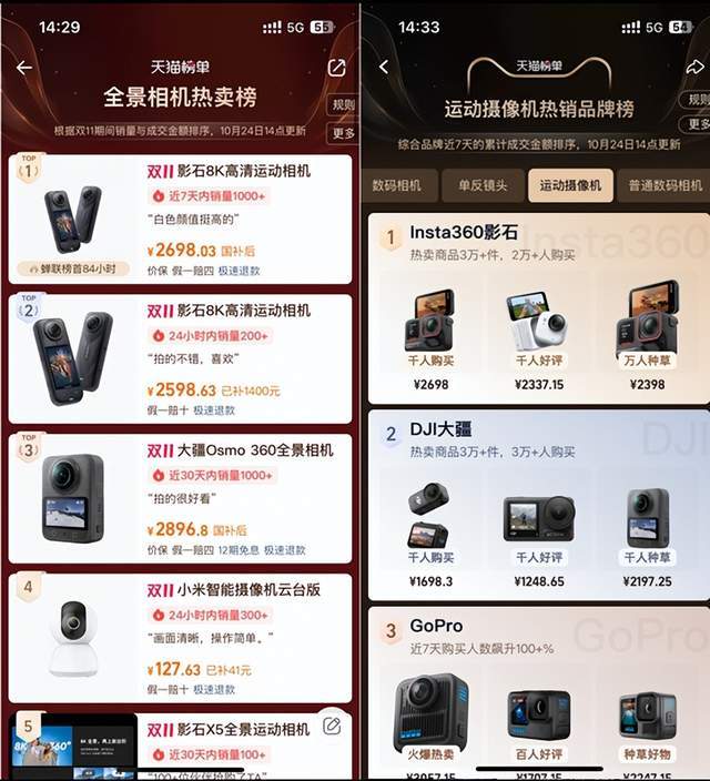 沙利文报告: 中国企业主导手持智能影像市场