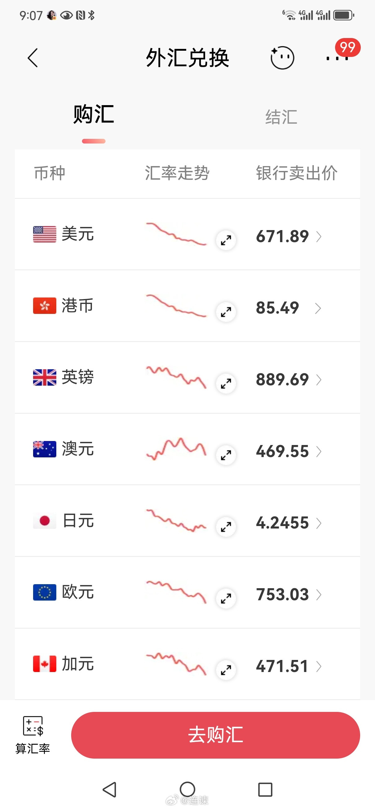 据说，离岸人民币升值已经破6.7。想起前阵我有位做贸易的朋友说还人民币还会涨，