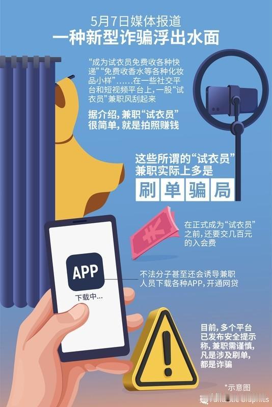 现在的诈骗手段真是层出不穷。有女子揭露，遇到陌生人拿现金让帮忙叫网约车，拒绝后对