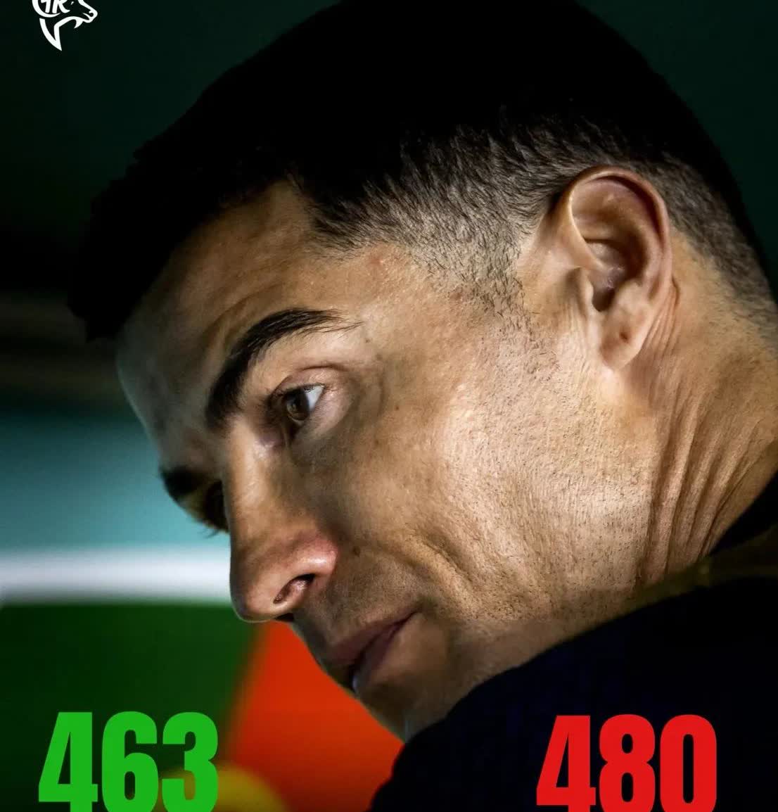 媒体：C罗越老成绩越好！💯外媒报道，根据相关媒体统计，C罗30岁之后的
