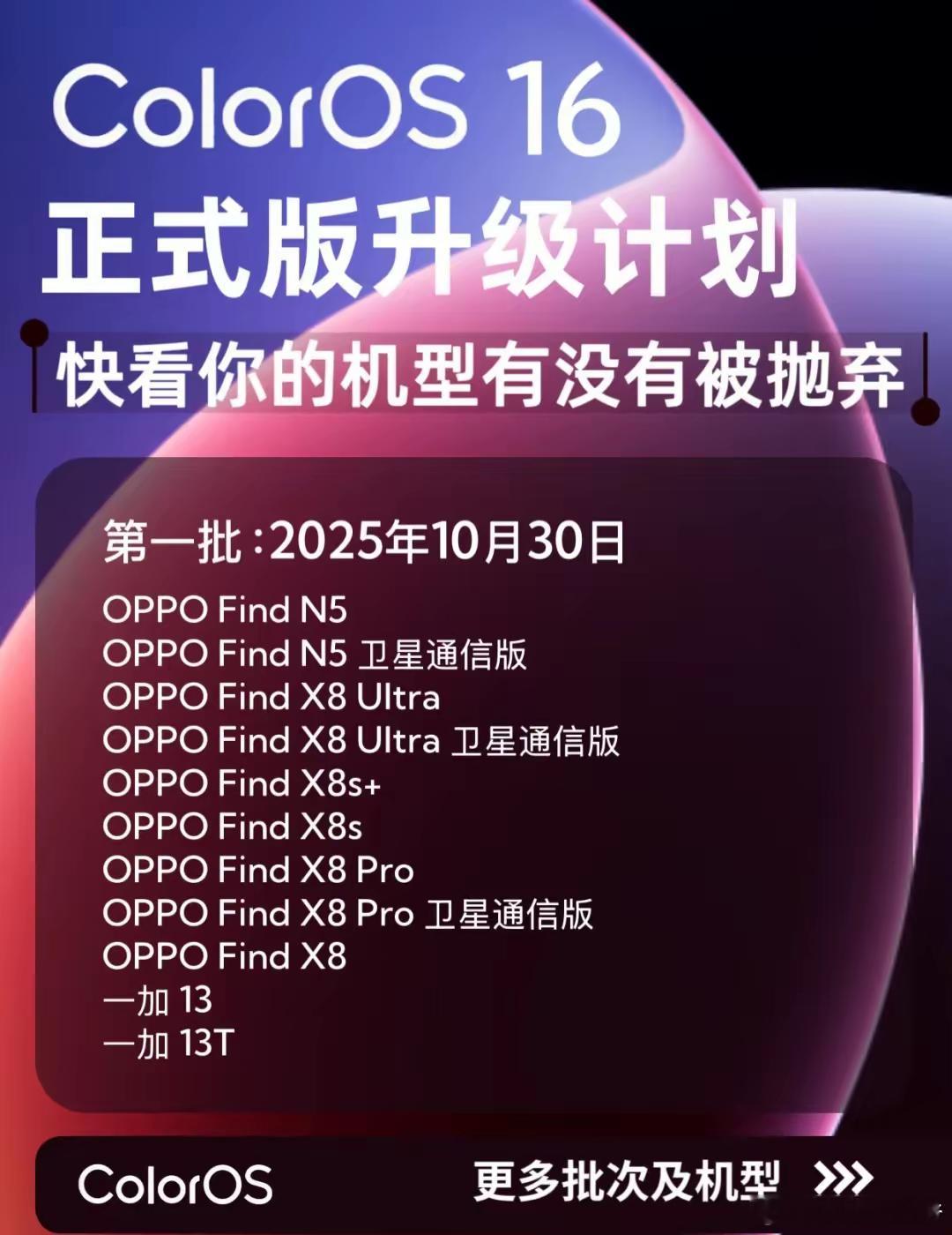 ColorOS16升级计划，看看你的设备还能不能更新！​​​