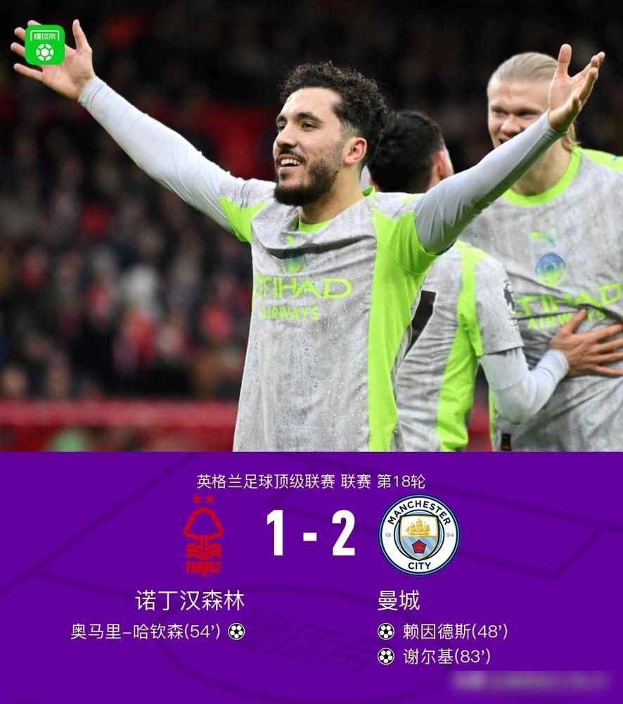 英超⚽️，曼城2-1险胜诺丁汉森林，赛后詹俊老师感慨5点不争的事实！这场球曼