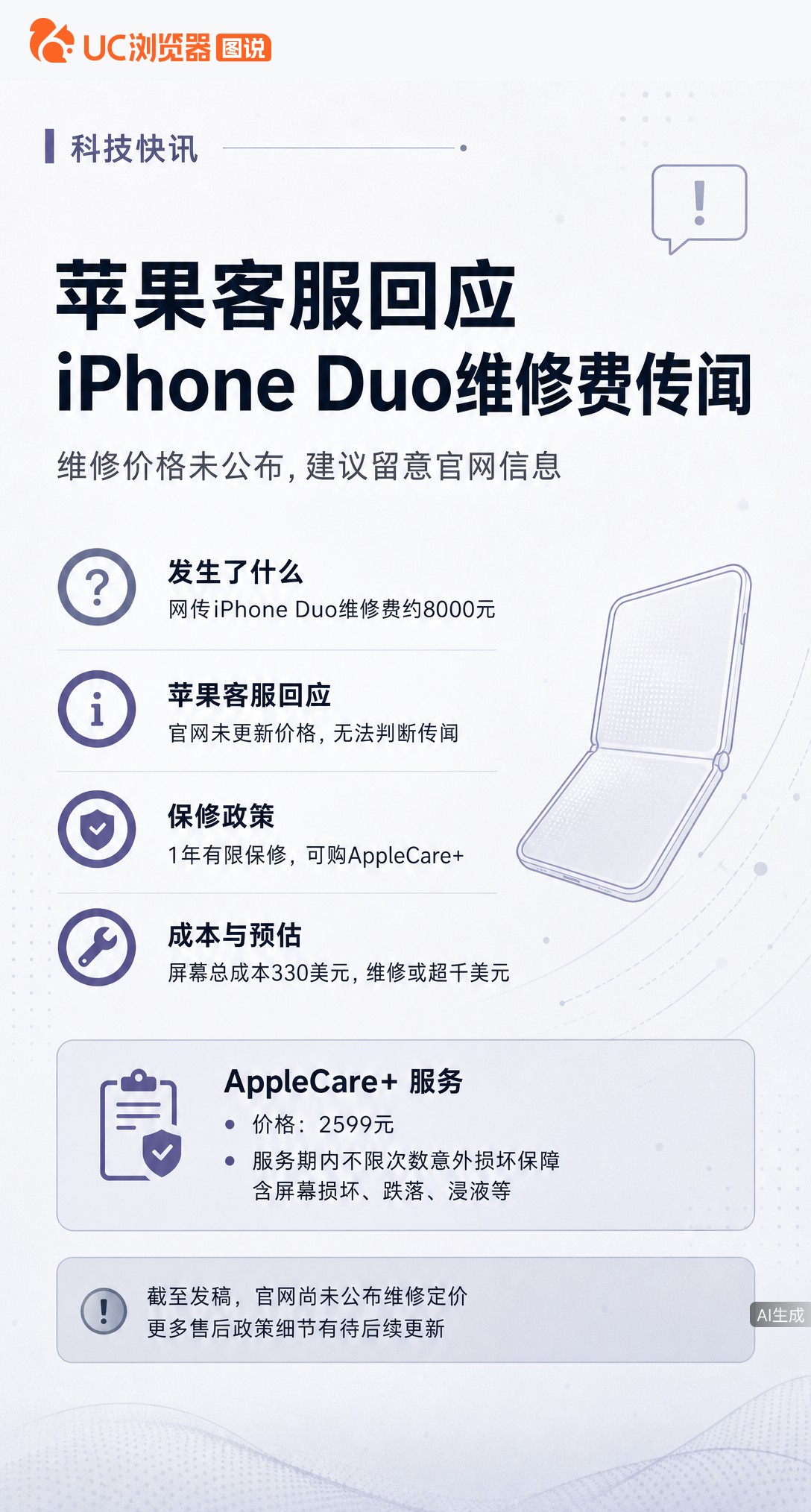 iPhoneDuo维修费要8000？苹果客服回应：官网价还没出，第三方说法没法担责。不过供应链曝屏幕