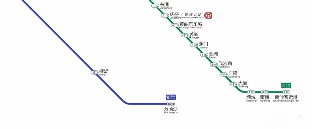 谁有南沙惨啊[捂脸哭][捂脸哭][捂脸哭]地铁只有两条线，一条只有两个站