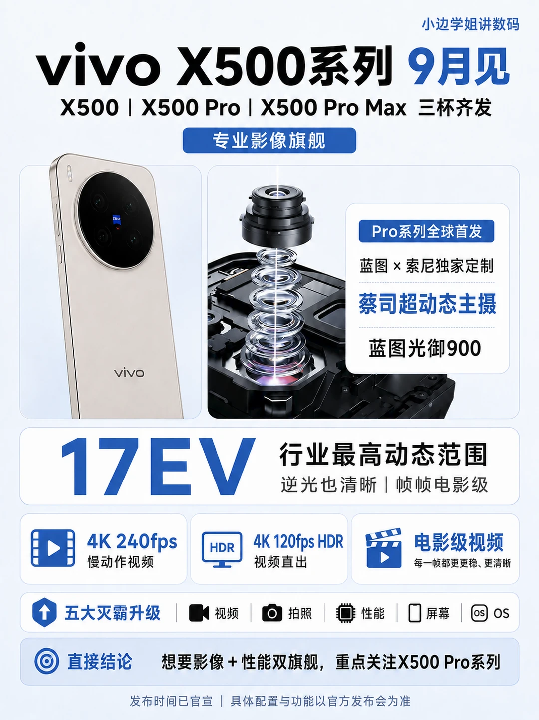 vivo X500系列9月来袭🔥影像旗舰重磅爆料