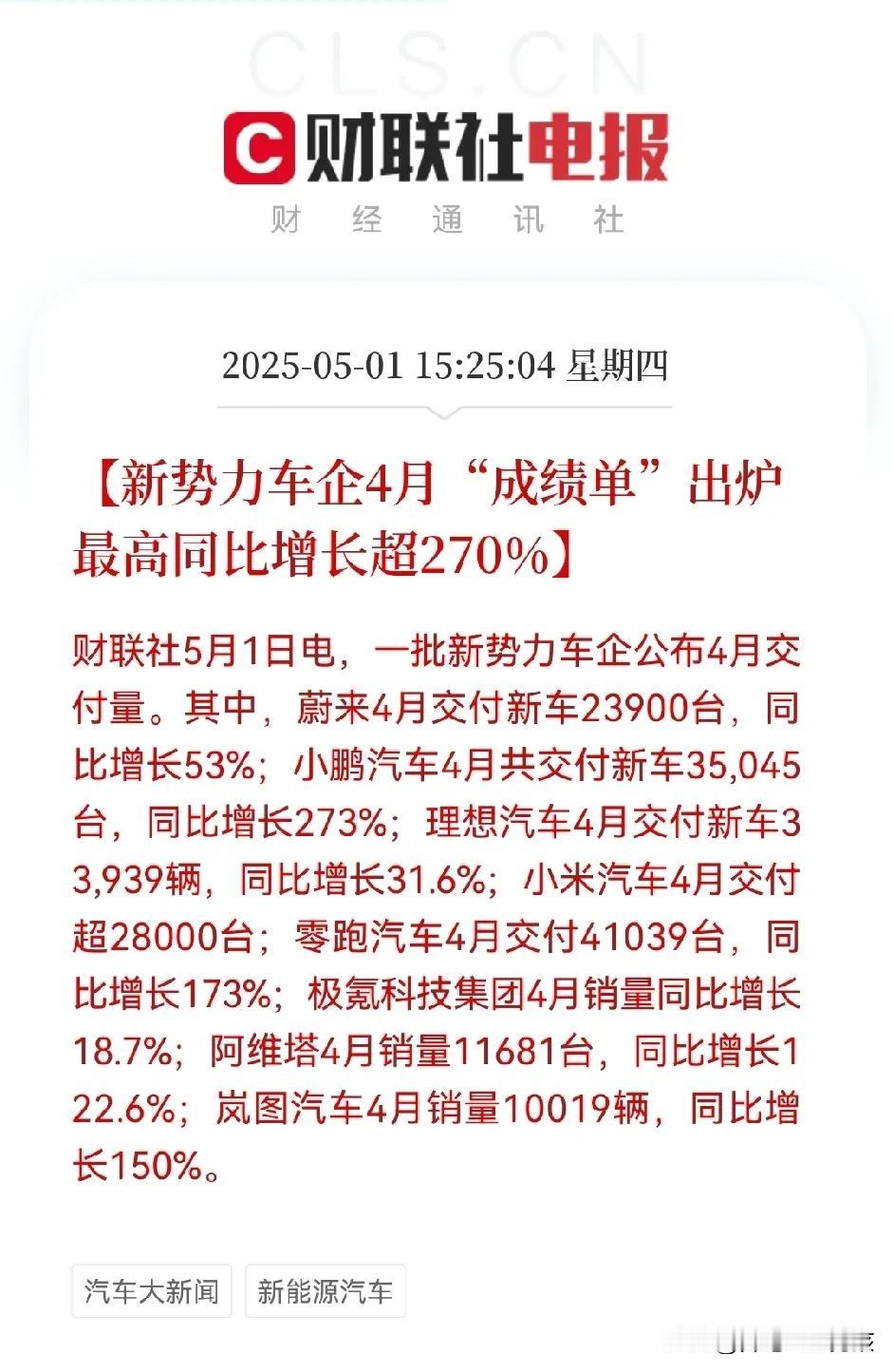重大利好！新能源车重大利好！…五一节后，新能源汽车板块，新能源汽车产业链起飞