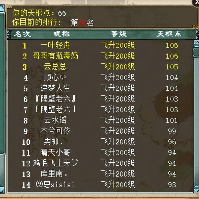 大话西游2: 这次我终于把法术熟练度增强数据看全了