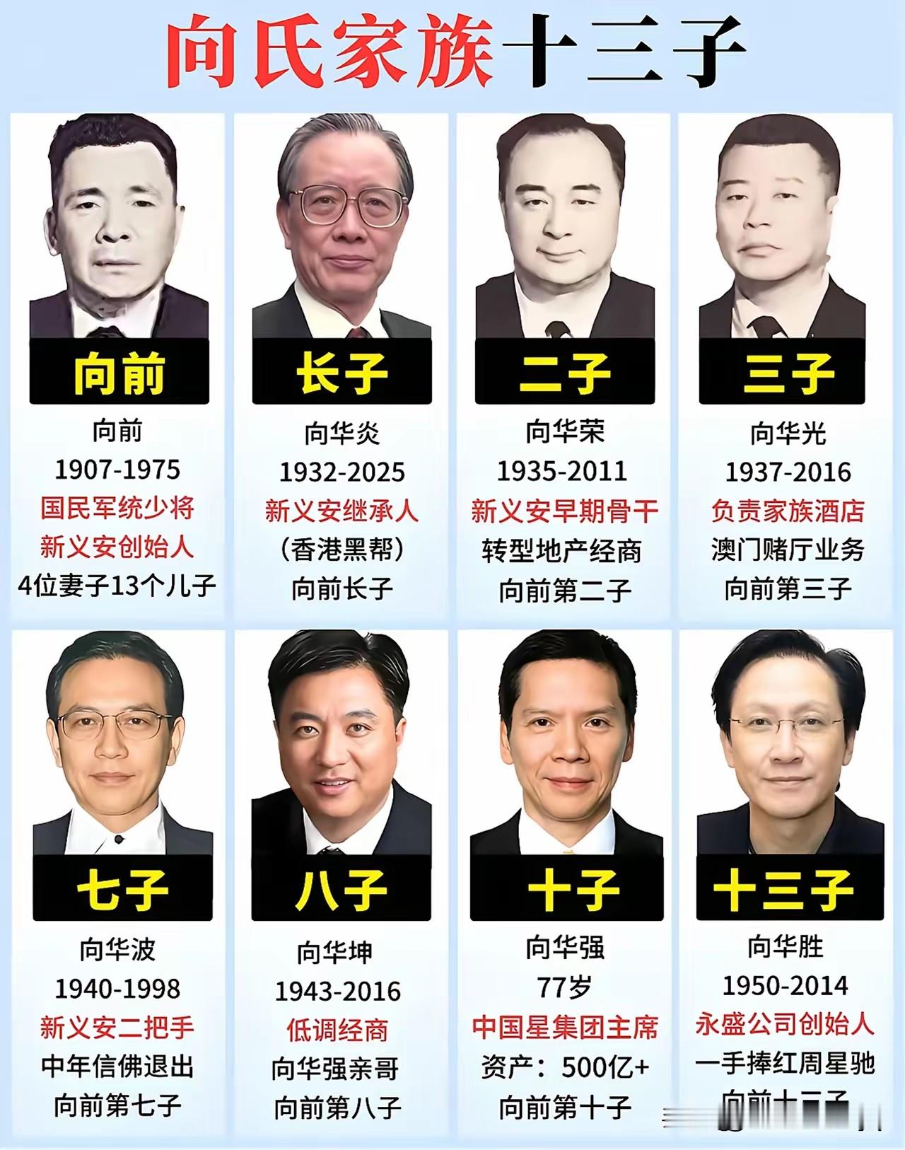 向华强父亲，兄弟一家好厉害！