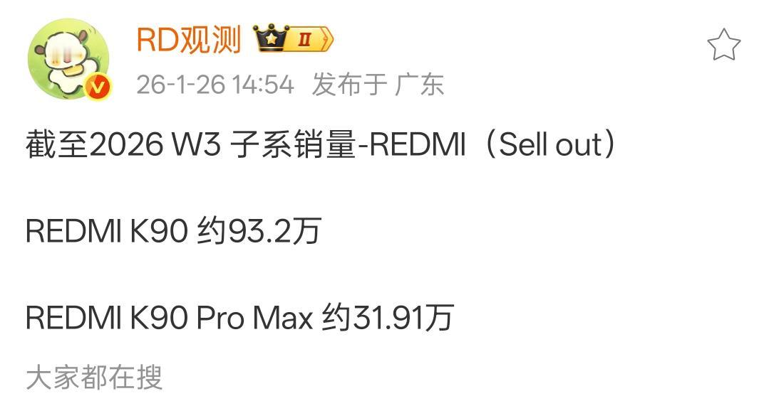 红米K90ProMax销量约31.91万一加15销量约30.89万iQO
