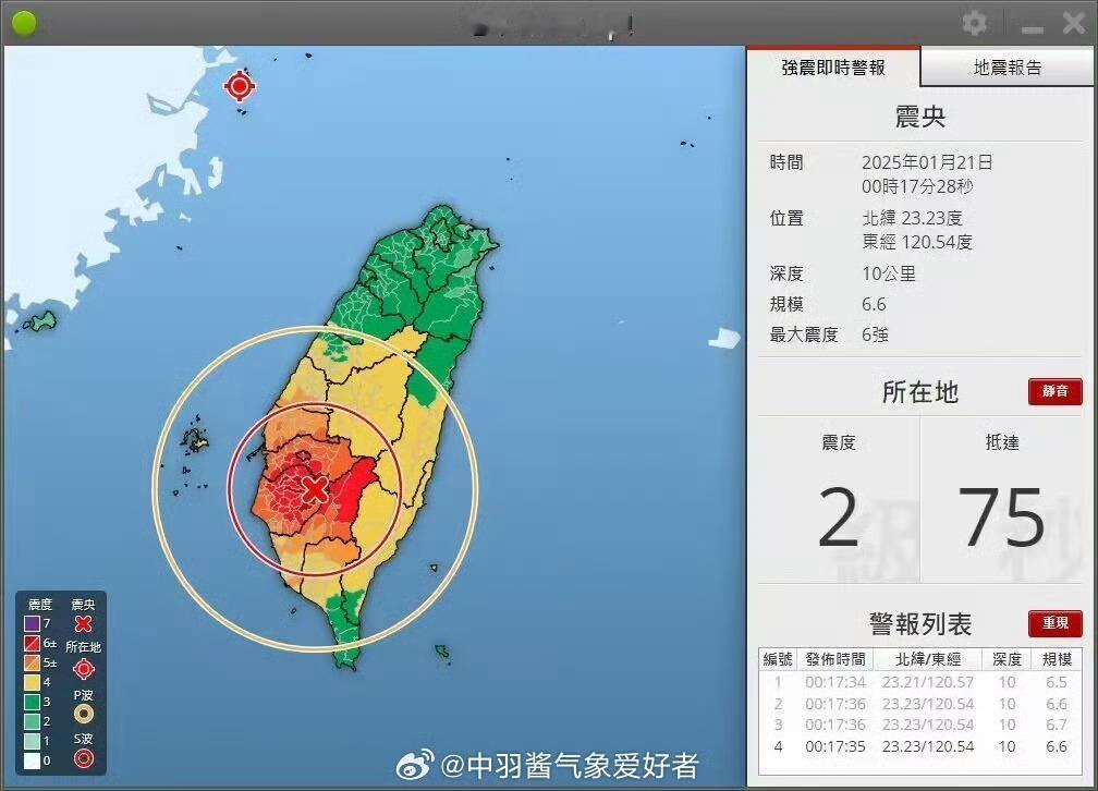 台湾地震窗户一直在晃，这次福建震感挺强的，给我震醒了