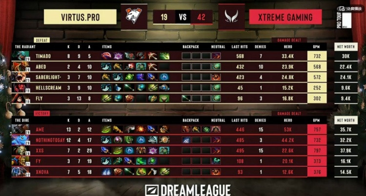 SaberLight獣尽力了! 狼人加持Ame拍拍一波定胜局 XG 1-0 VP