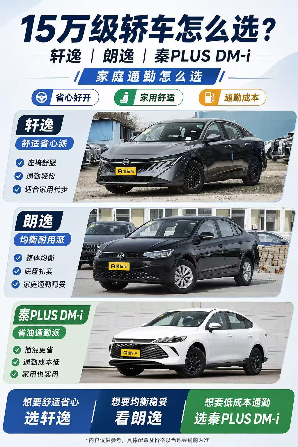 15万级家用轿车怎么选？轩逸、朗逸、秦PLUSDM-i，谁更适合家庭通勤？ 