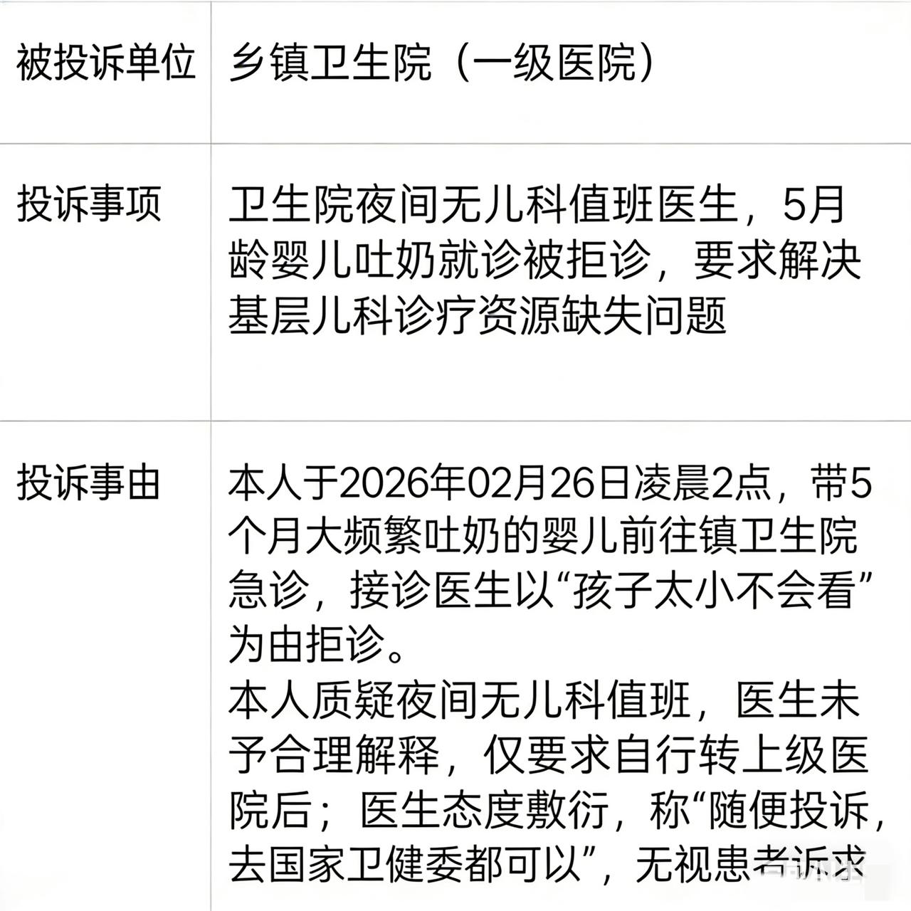 乡镇卫生院拒诊5个月大孩子，家属果断投诉，医生强烈反驳：随便投诉，去卫健委都可以