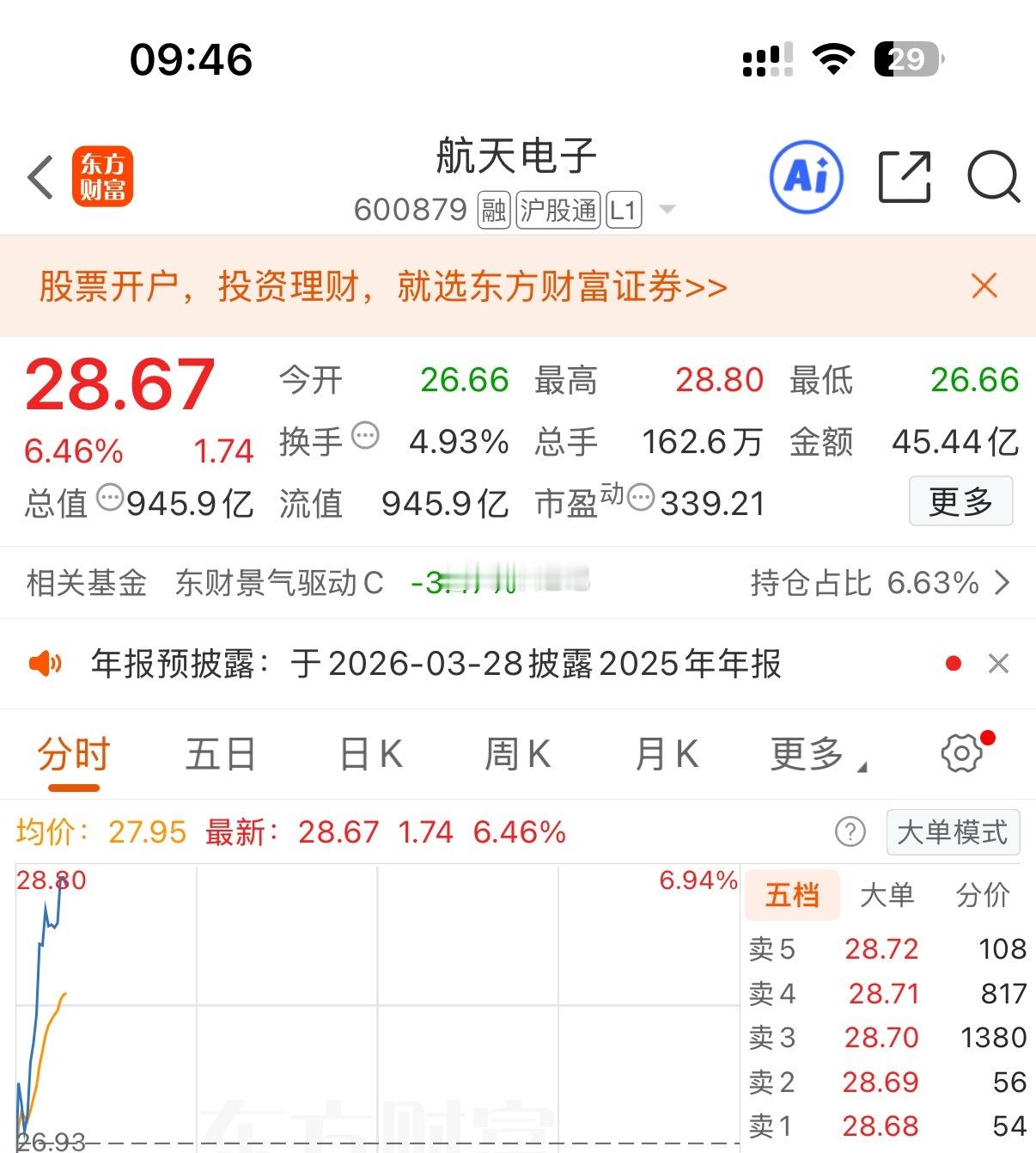 这几天是真的强啊