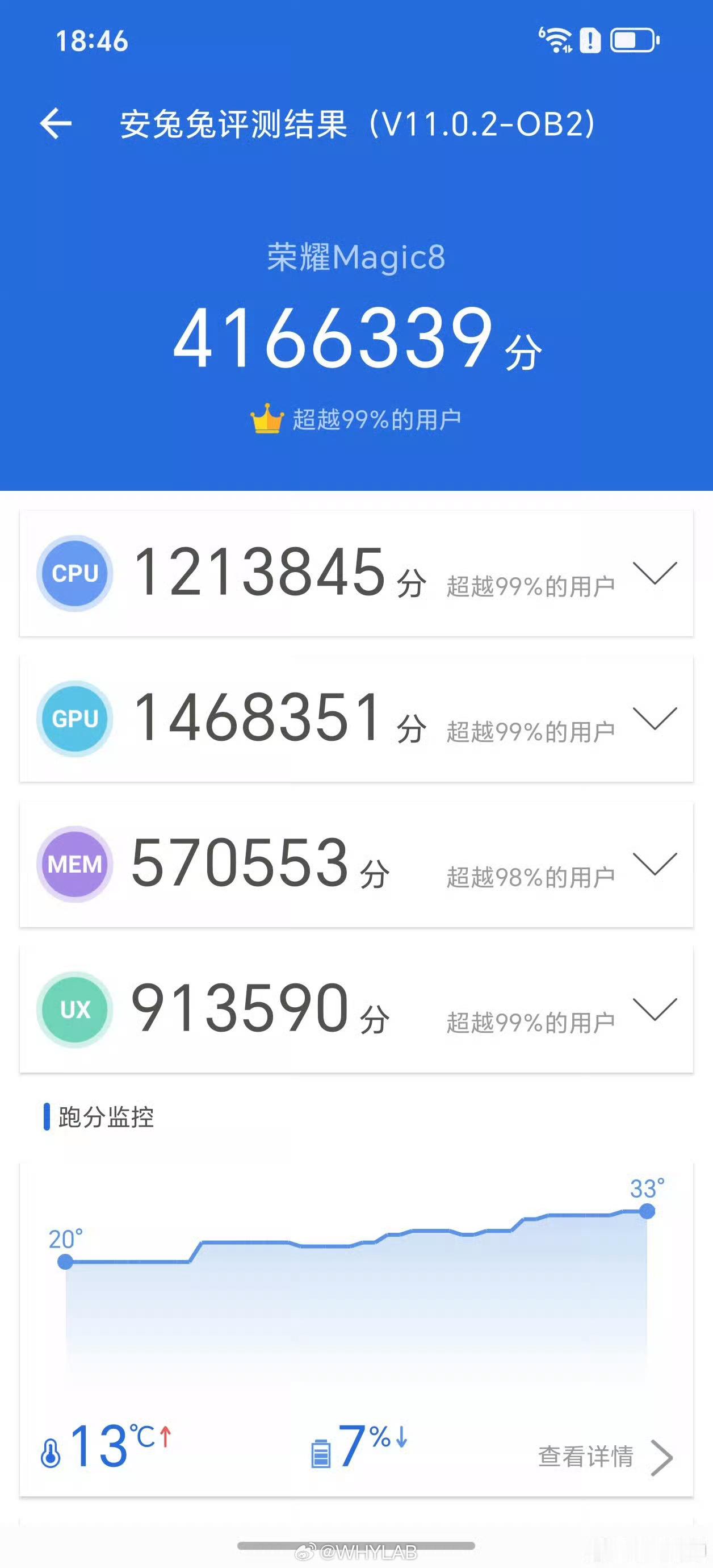 荣耀Magic8标准版的安兔兔跑分出来了，骁龙8EliteGen5，