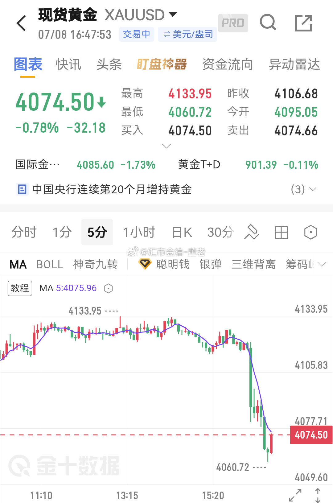 黄金75搞定。