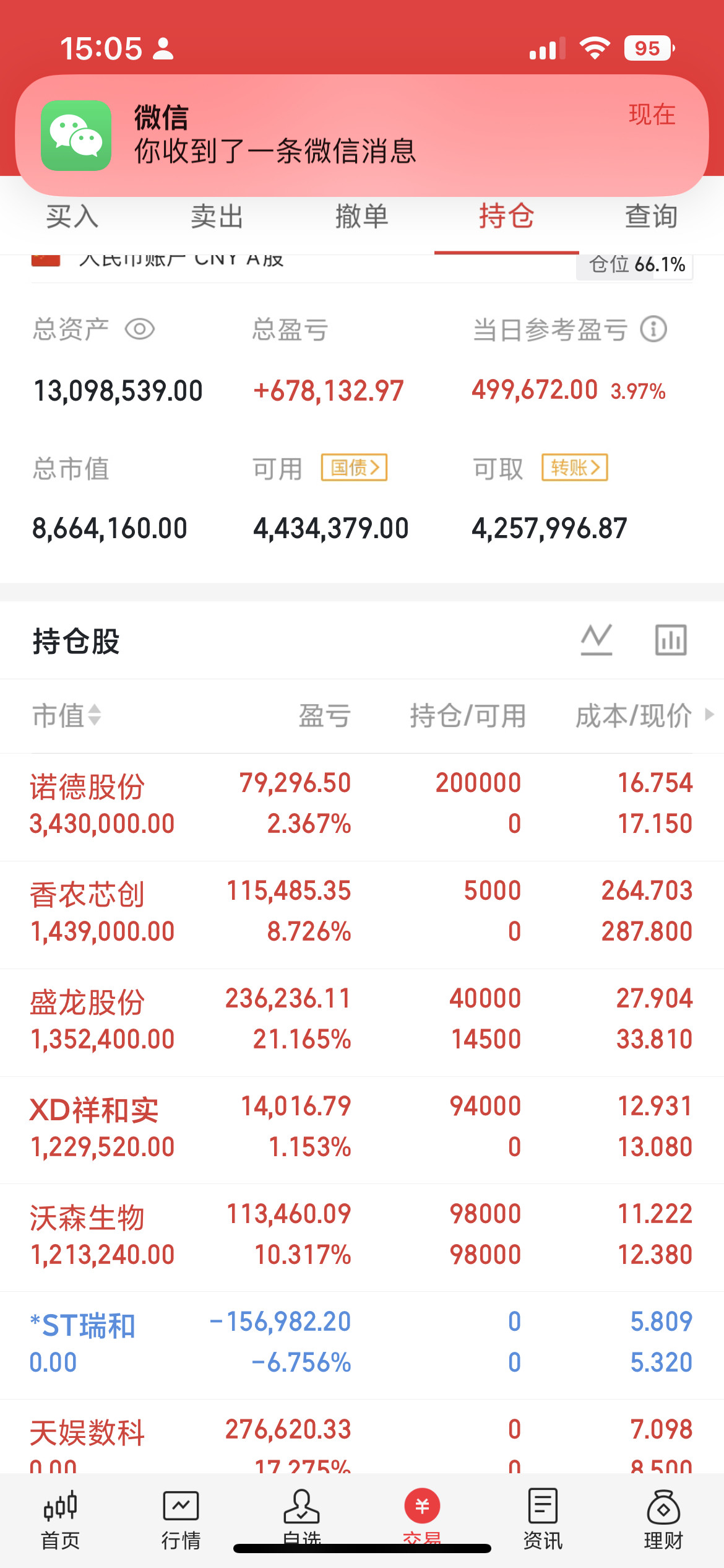 半导体八大卡脖子稀缺材料（稀缺度优于稀土）1.硅片国产化率：20%-25%定位