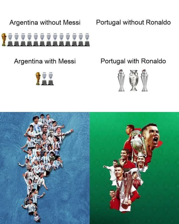 C罗c罗说赢得世界杯不是我的梦想和c罗一起siu到最后一张图告诉你何为