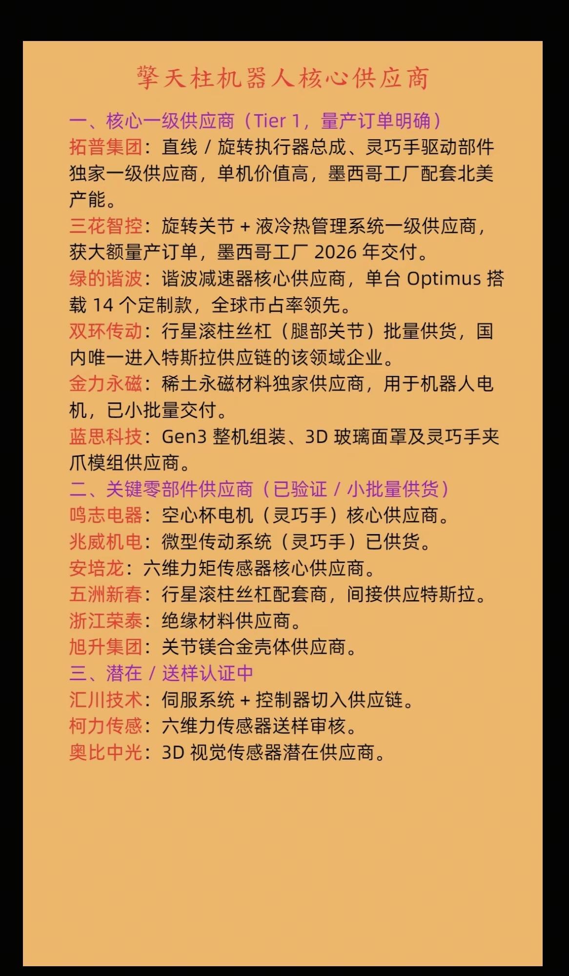 特斯拉擎天柱机器人：核心供应商！1.核心一级供应商（产量、订单）2.关键零