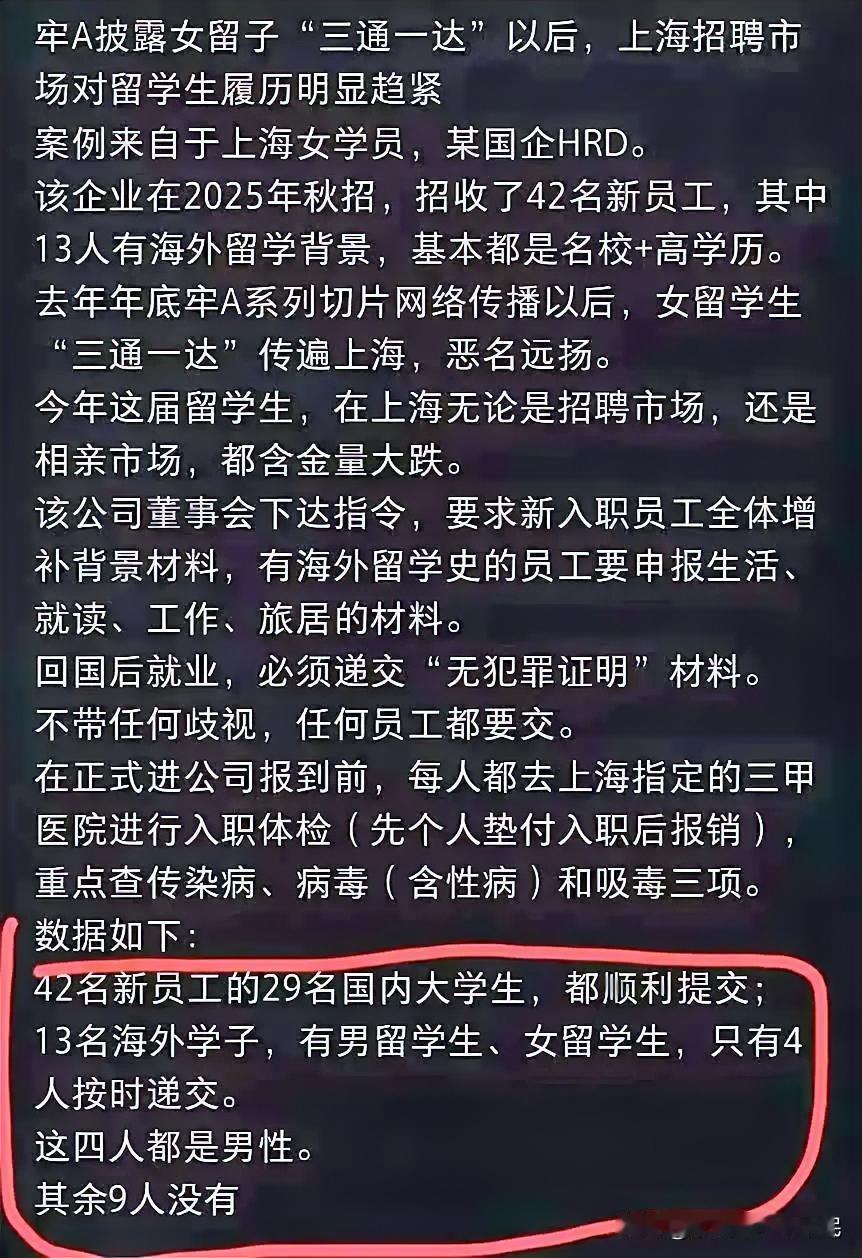 “海归”遇冷？上海企业招42人，13个留学生9个不敢交体检报告！之前听牢A