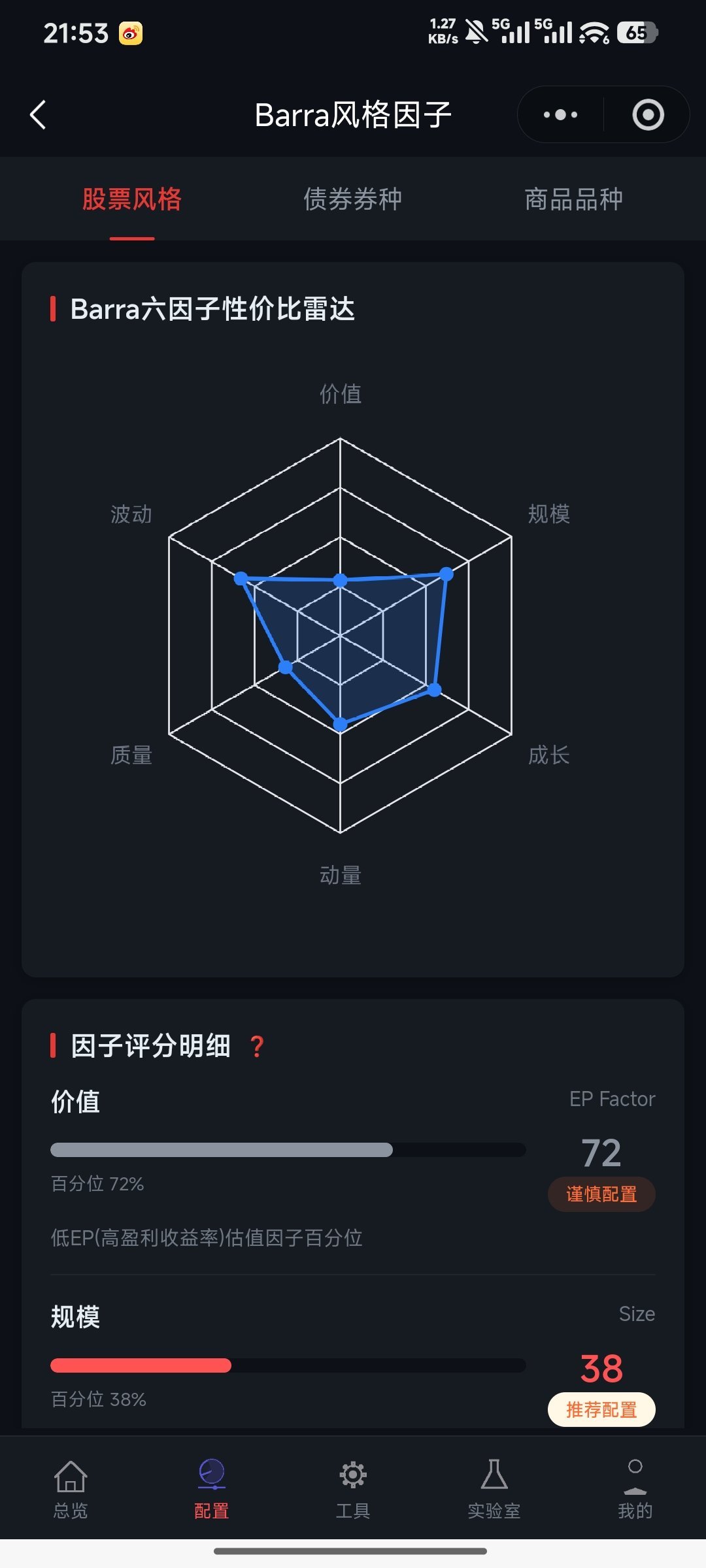 价值因子现在也不太行了