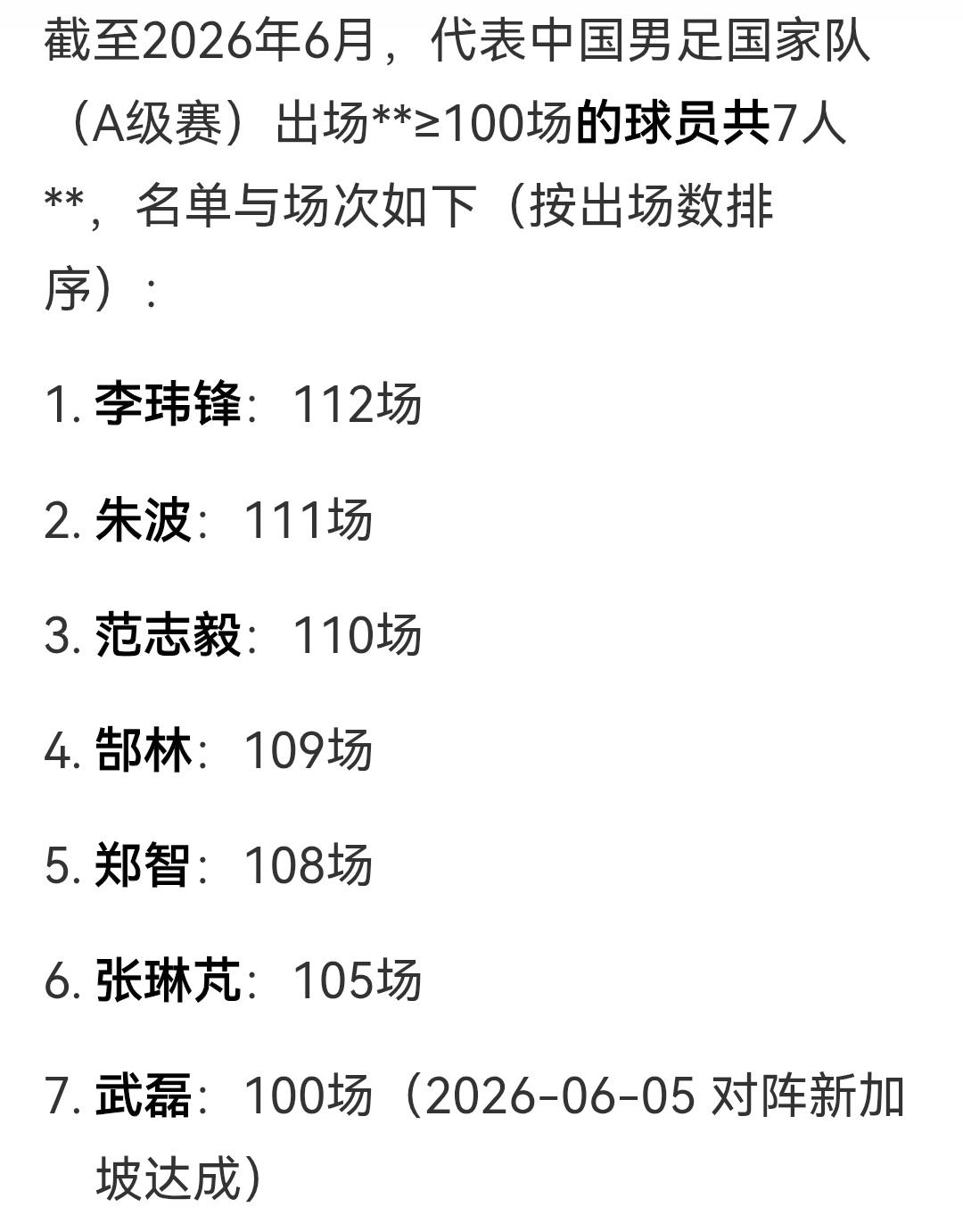 不要说郑智不行！就郑智在足球上取得的成绩现在很多国足球员无法望其项背，作为中国球