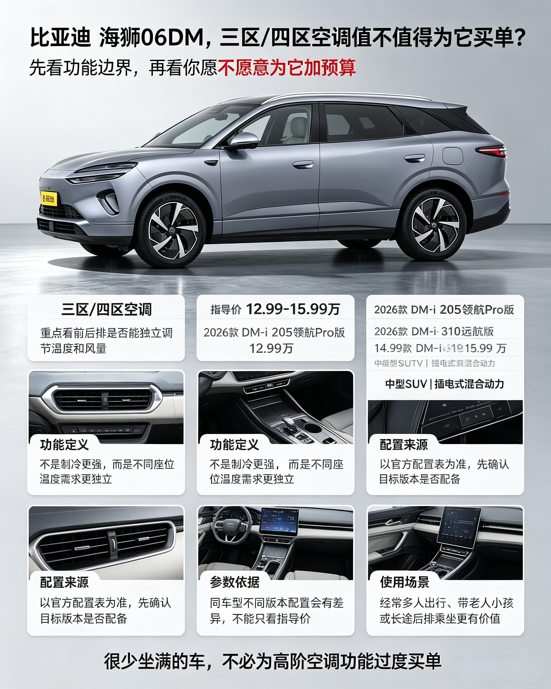 海狮06DM高阶空调，值得加预算吗