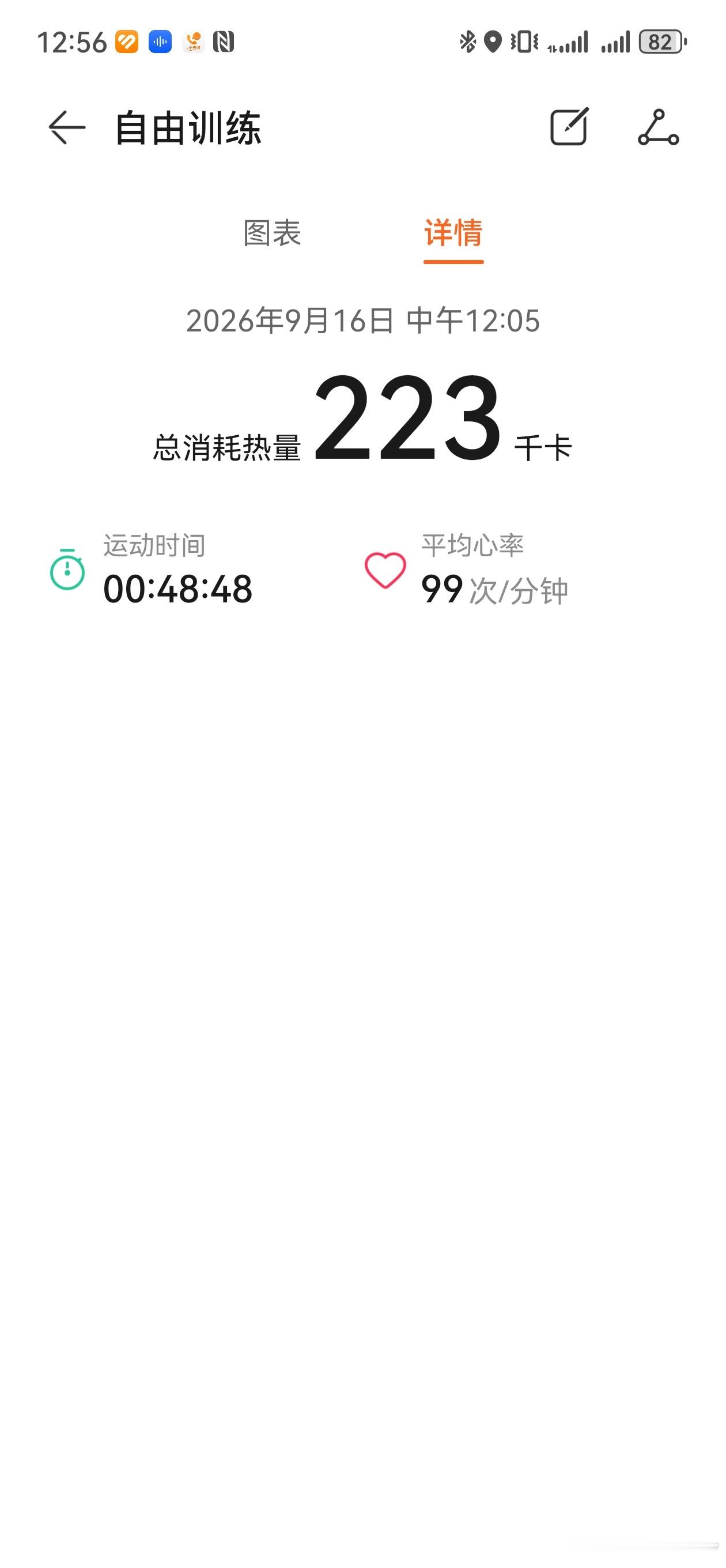 讲真，不知道我是没有健身天赋还是被喝酒对冲了我陆陆续续，断断续续健身好几年但是训