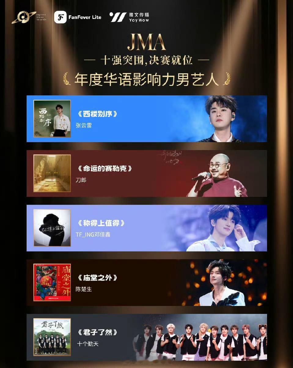 华语乐坛十大影响力男艺人和歌曲出炉了华语乐坛有没有回光返照的可能
