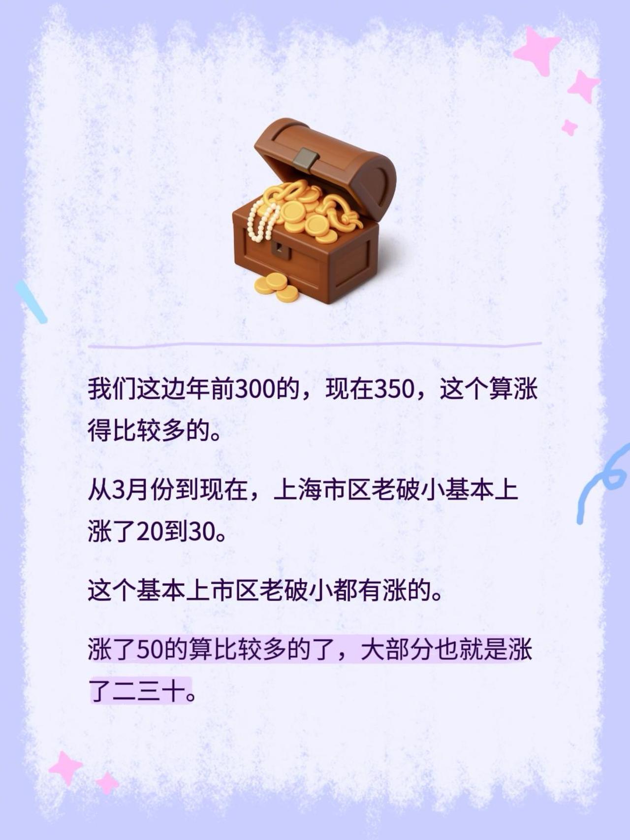 我们这边年前300的，现在350，这个算涨得比较多的。从3月份到现在，上海市区