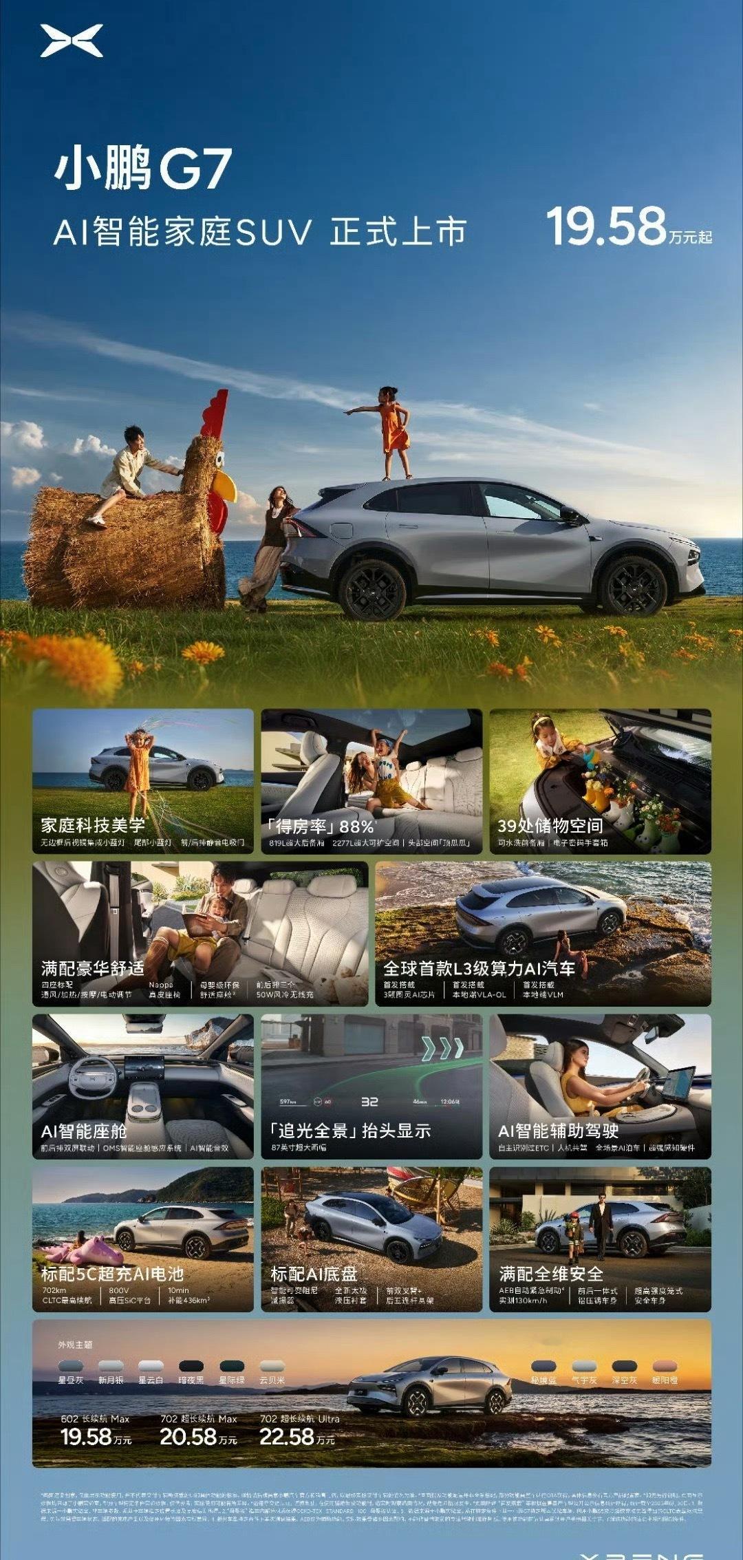 小鹏这个定价我觉得蛮不错的因为国内20-30w的电车suv区间已经被小米yu7吃