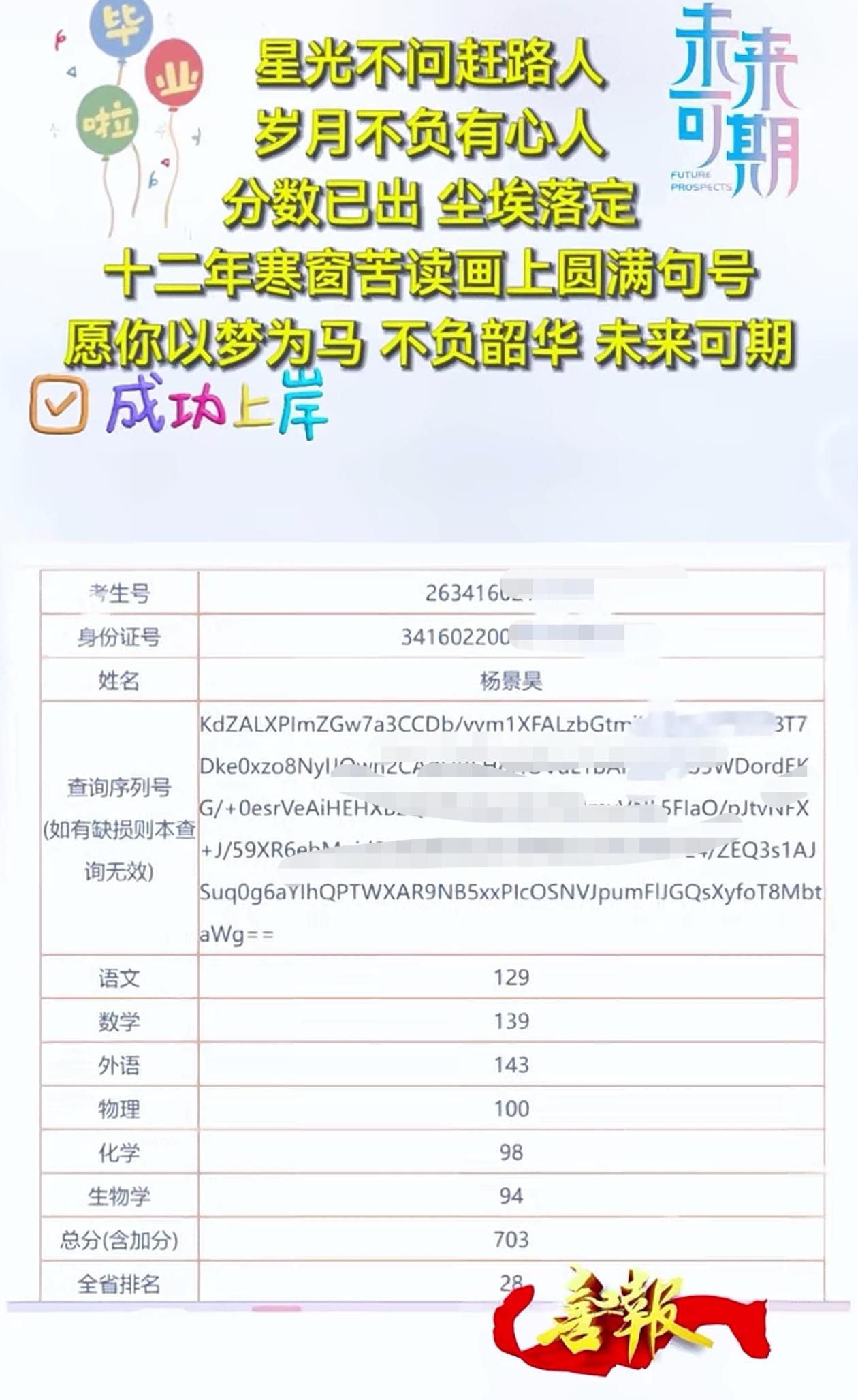 终于可以和哥哥一起上清华了！安徽物理类703分，但该成绩没有被屏蔽，排名全省第2