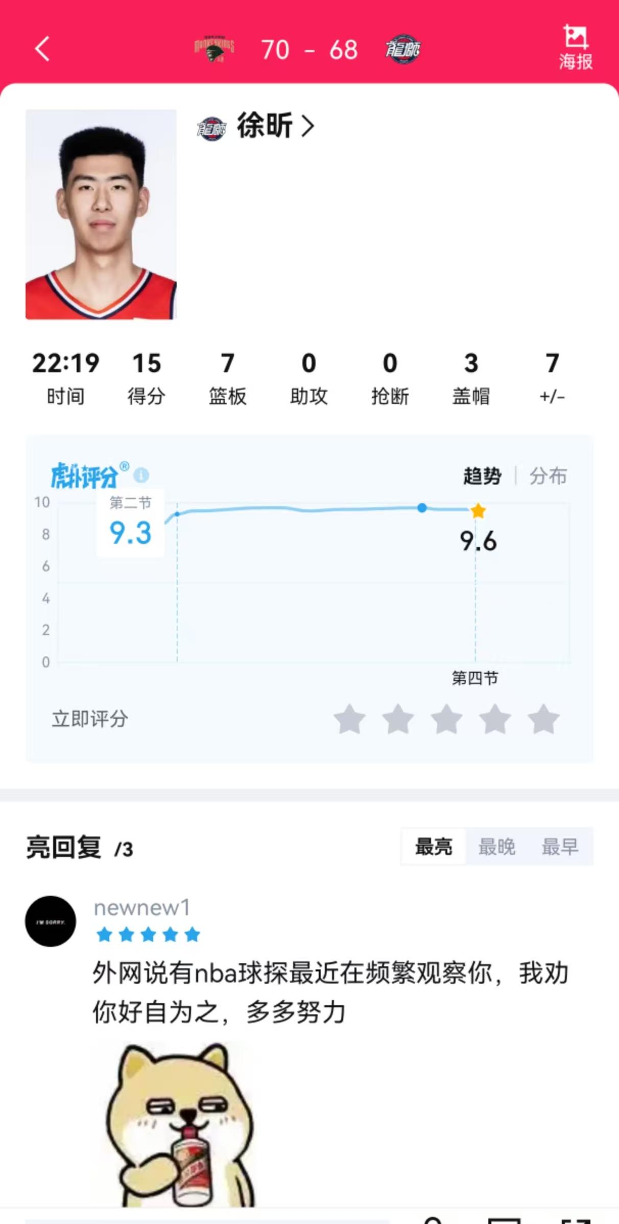 球迷爆料已经有NBA球探在观察徐昕了！他今年虽然已经23岁了，但是由于226的身
