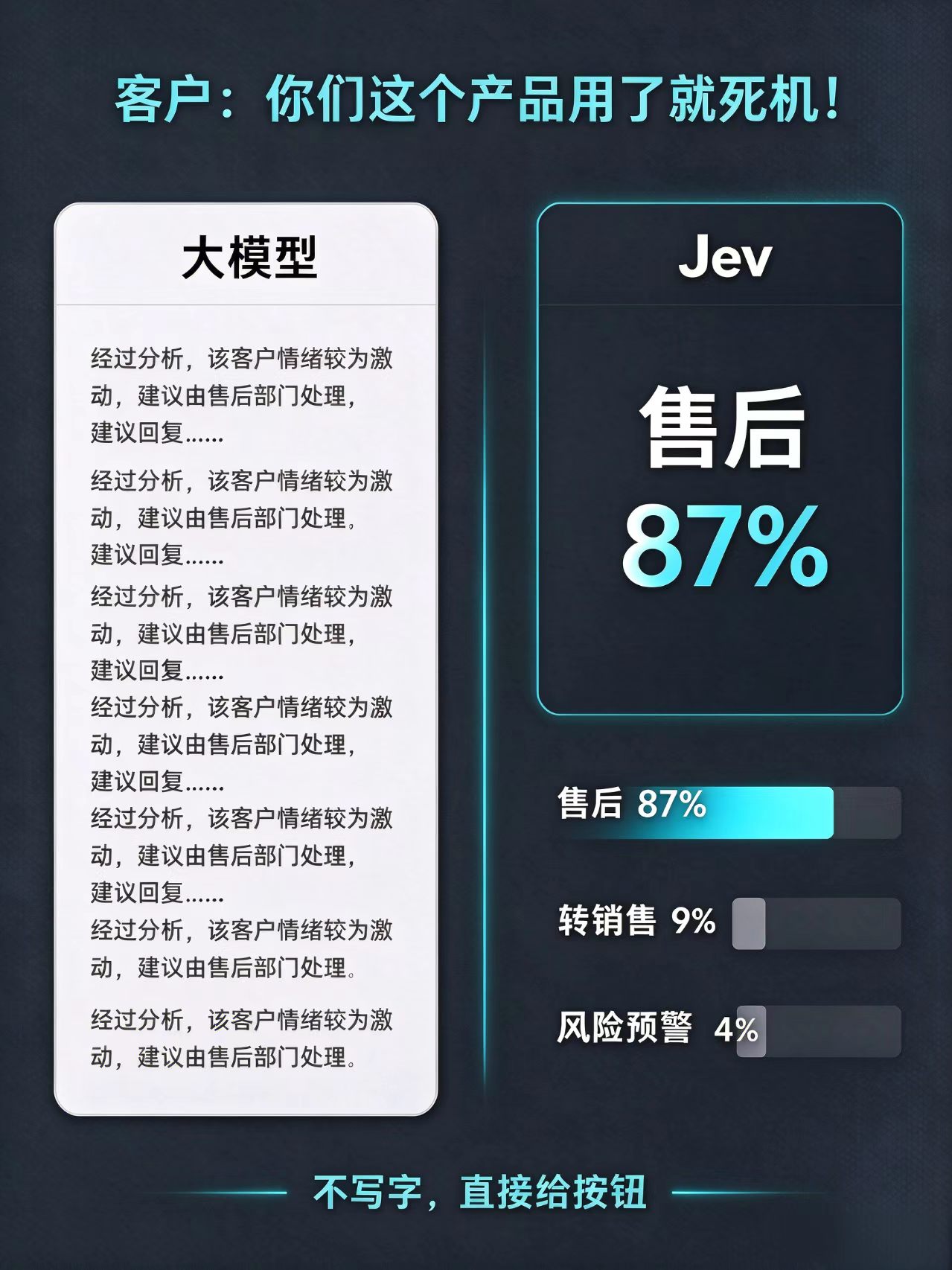 AI前几天发了个新东西，叫Jev。创始人DiogoAlmeida是当年OpenAI的元老，据说Cha