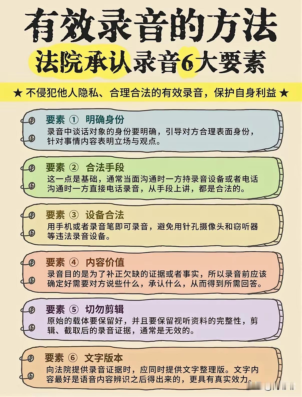 法院承认的录音六大要素[赞]