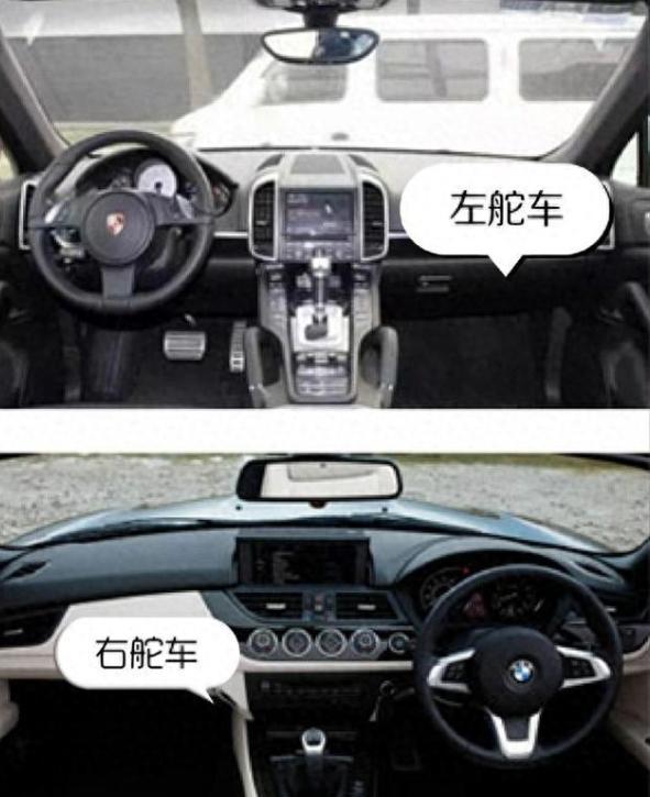 中国靠右开车，根本不是选的，是当年穷得没办法！说出来你可能不信，中国人靠右开