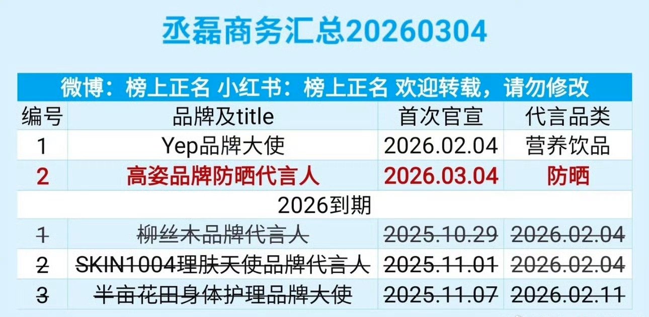 很神奇，cp红利还是被女主吃了