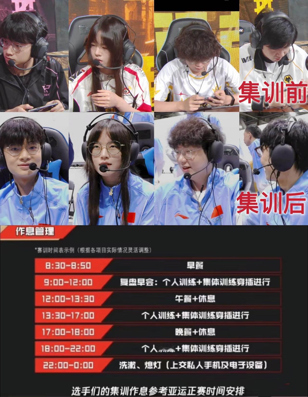 果然作息规律是最好的医美，看看亚运电竞项目第五人格的队员们集训1个月后的对比