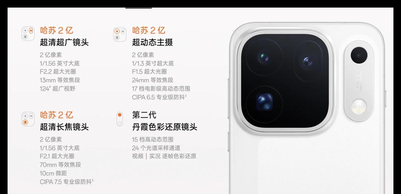 总的来说，三个2亿像素的OPPOFindX10Promax，似乎综合来说