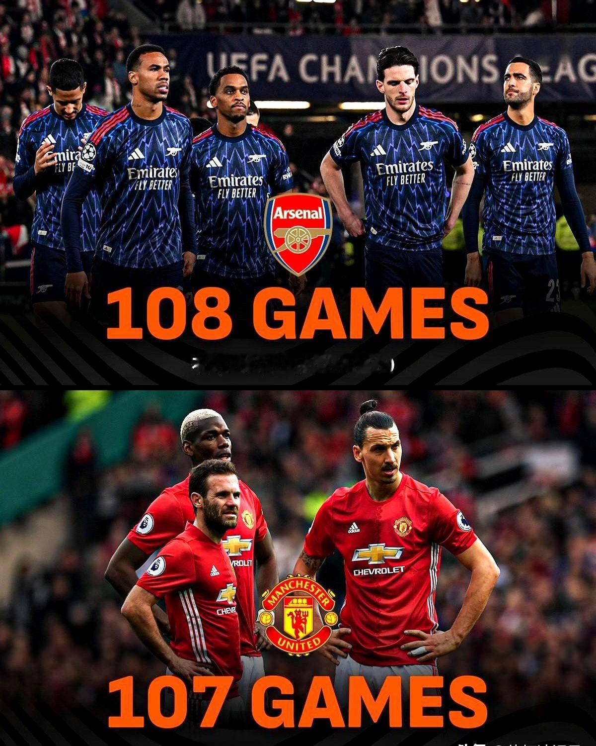 我去！阿森纳这波直接把曼联的“老纪录”按在地上摩擦了！现在网上吵翻了——有人