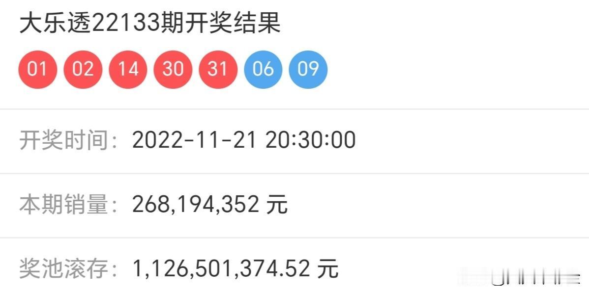 晒出最近拍的一个照片期待是一张空白的支票，等待行动的签名。分享大乐透第25148