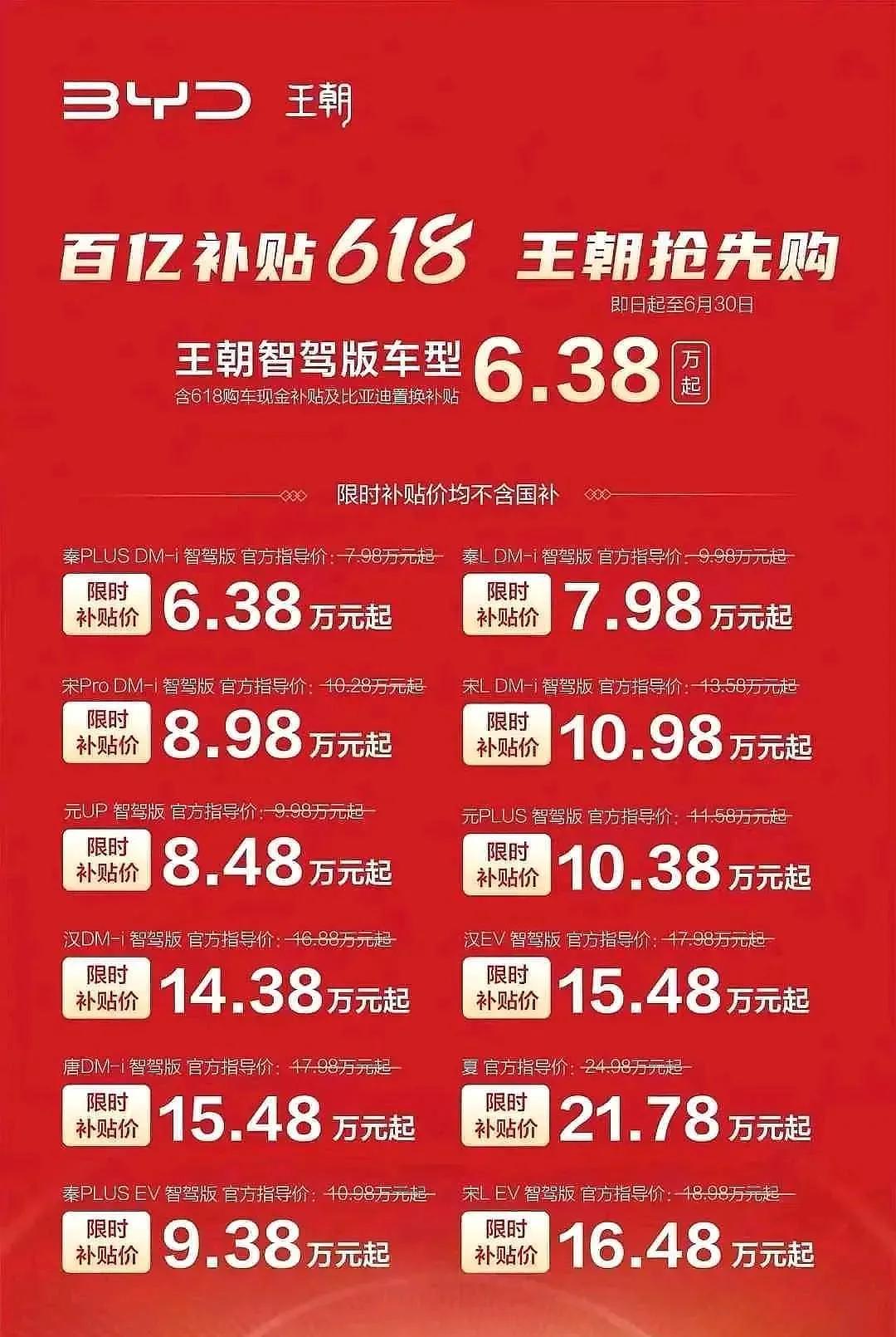 比亚迪一言不合就降价，王朝海洋一边喊着在一起，一边将内卷进行到底。看来，迪子还是