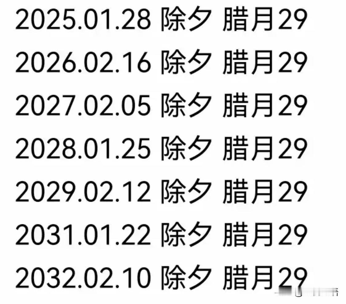 发现个超有意思的冷知识！接下来好几年过年居然都没有大年三十了。可不是日历印错