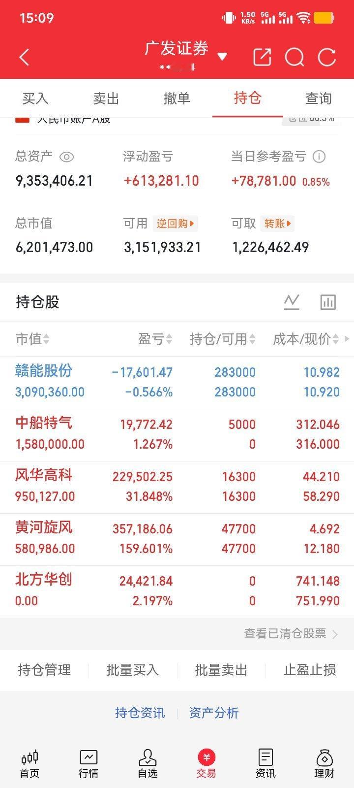 越涨越有劲，大A瞬间变猛了！下周行情基本可以定调了……今天三大指数其实走得非常稳