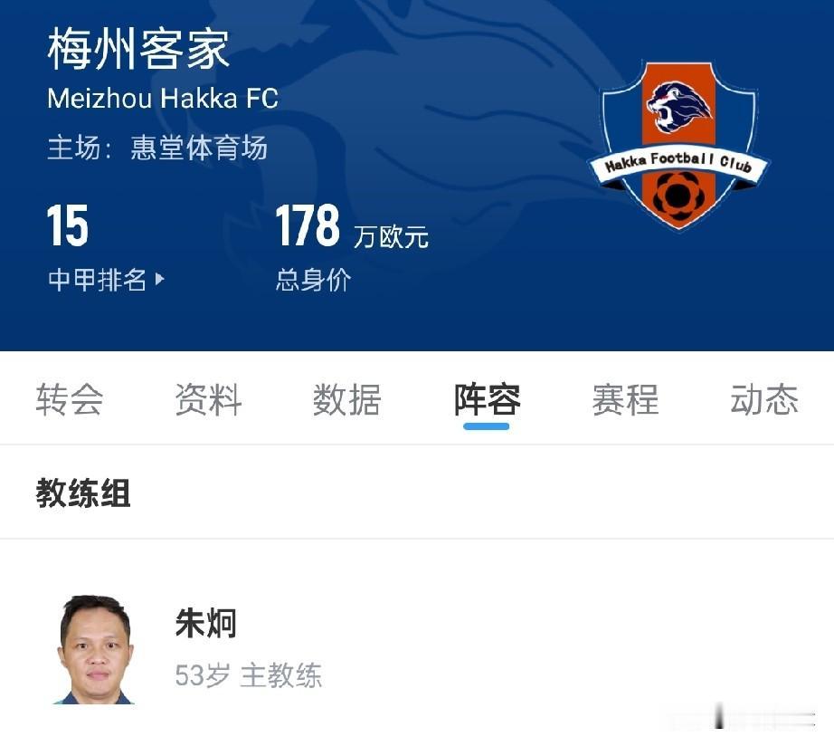 朱炯下课！主持人：梅州客家再换帅，保级需要奇迹主持人陈宁：中甲梅州客家又