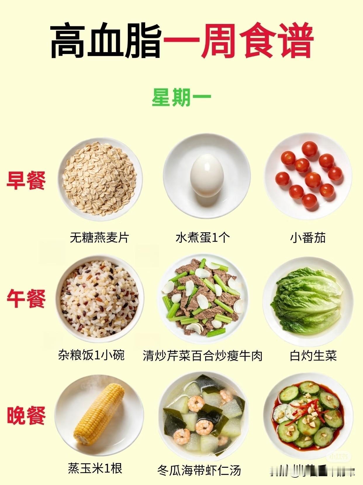 血脂高一周家常食谱分享！快手好做！周一早餐：无糖燕麦片+水煮蛋1个+