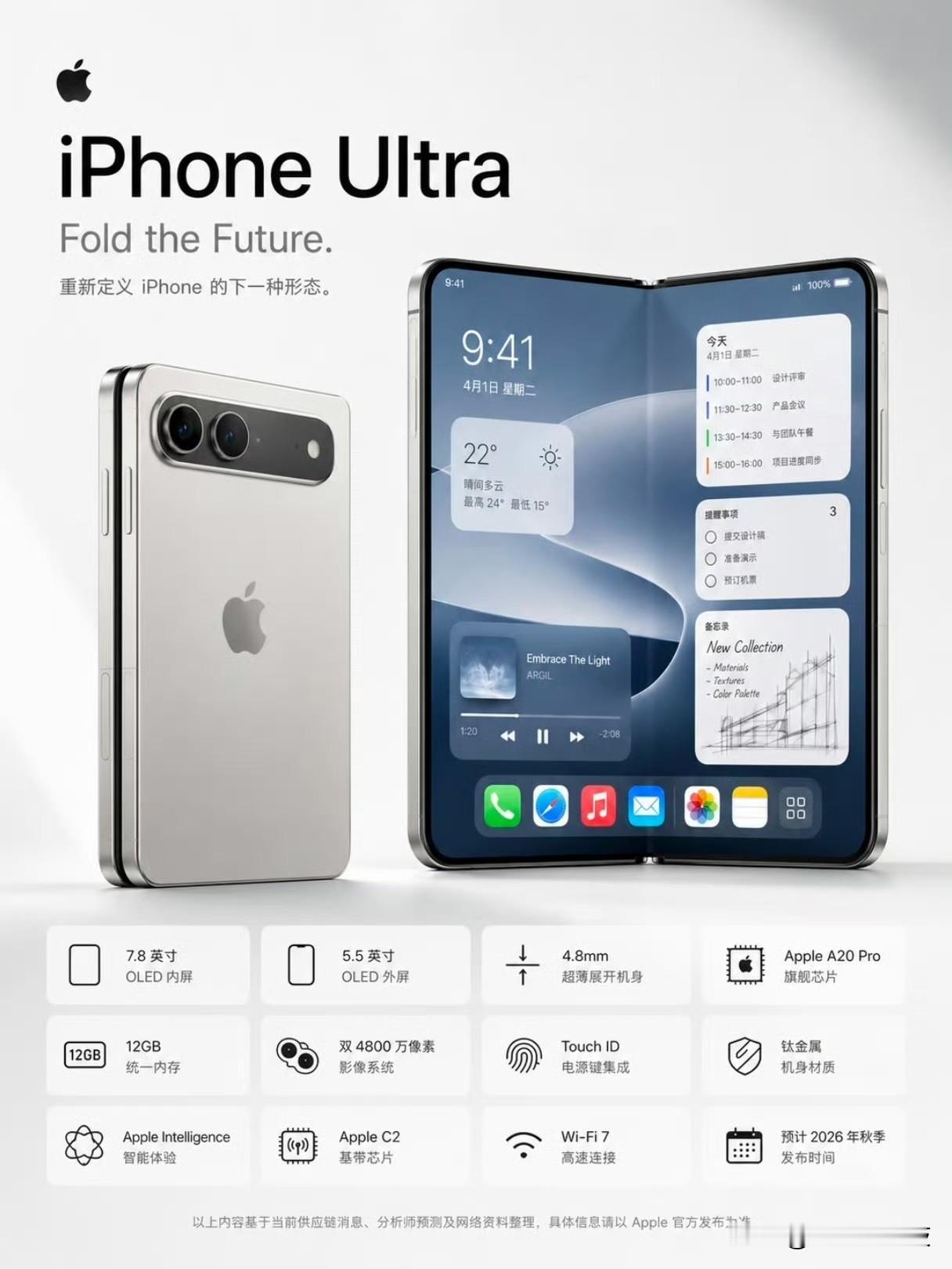 Iphoneultra这售价是奔着2万去的吧~好消息是Iphone