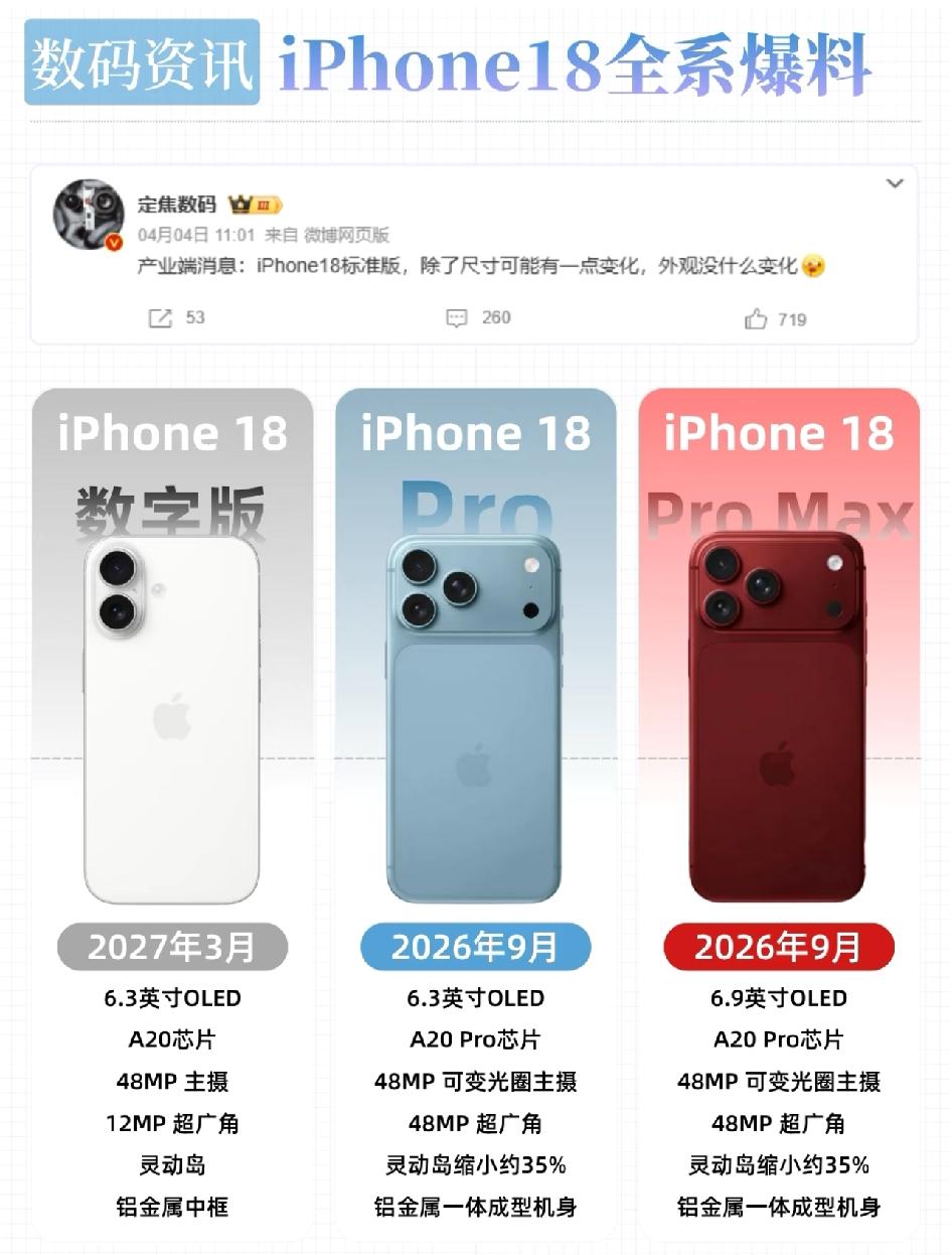 确定了！iPhone18全系外观不变！附配置爆料这几天刷到很多关于iPhon