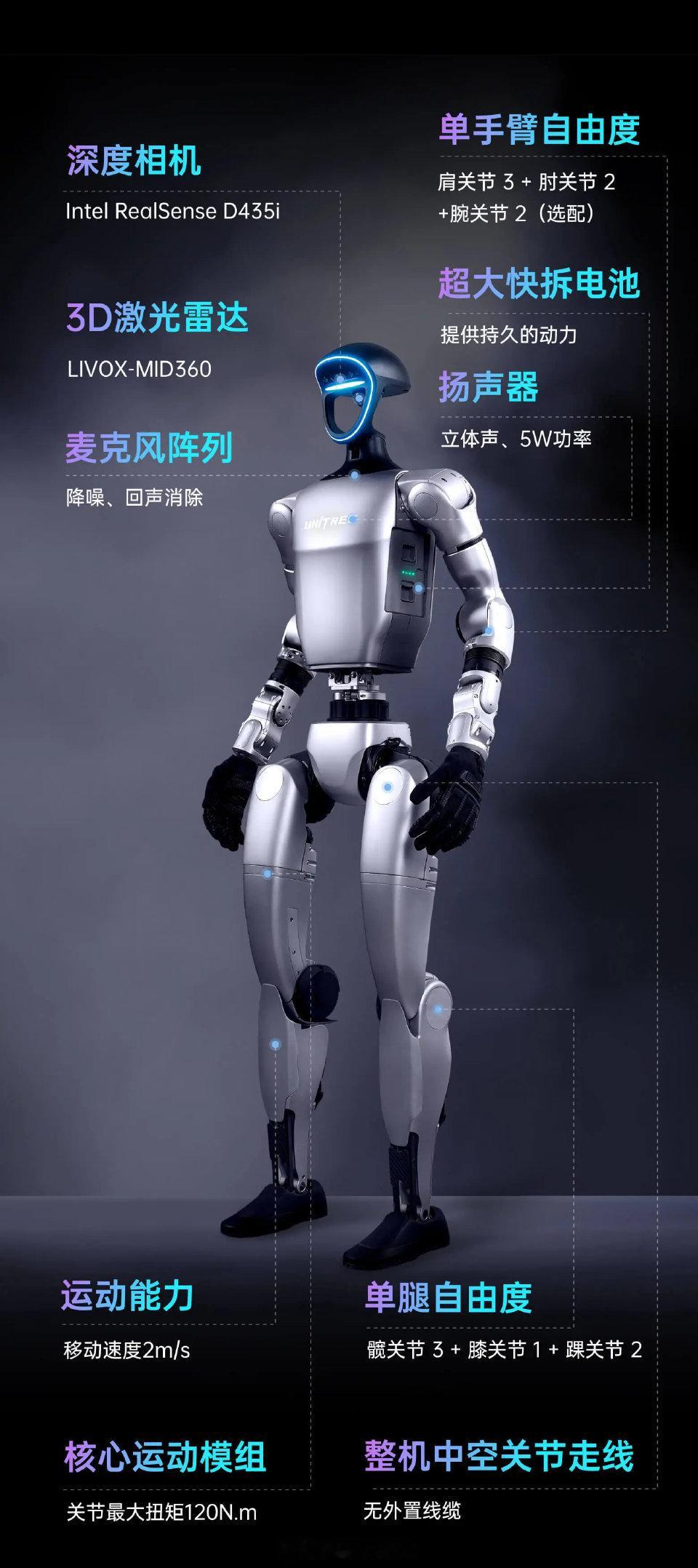 宇树科技股票春晚同款，8.5万一台，你们觉得咋样